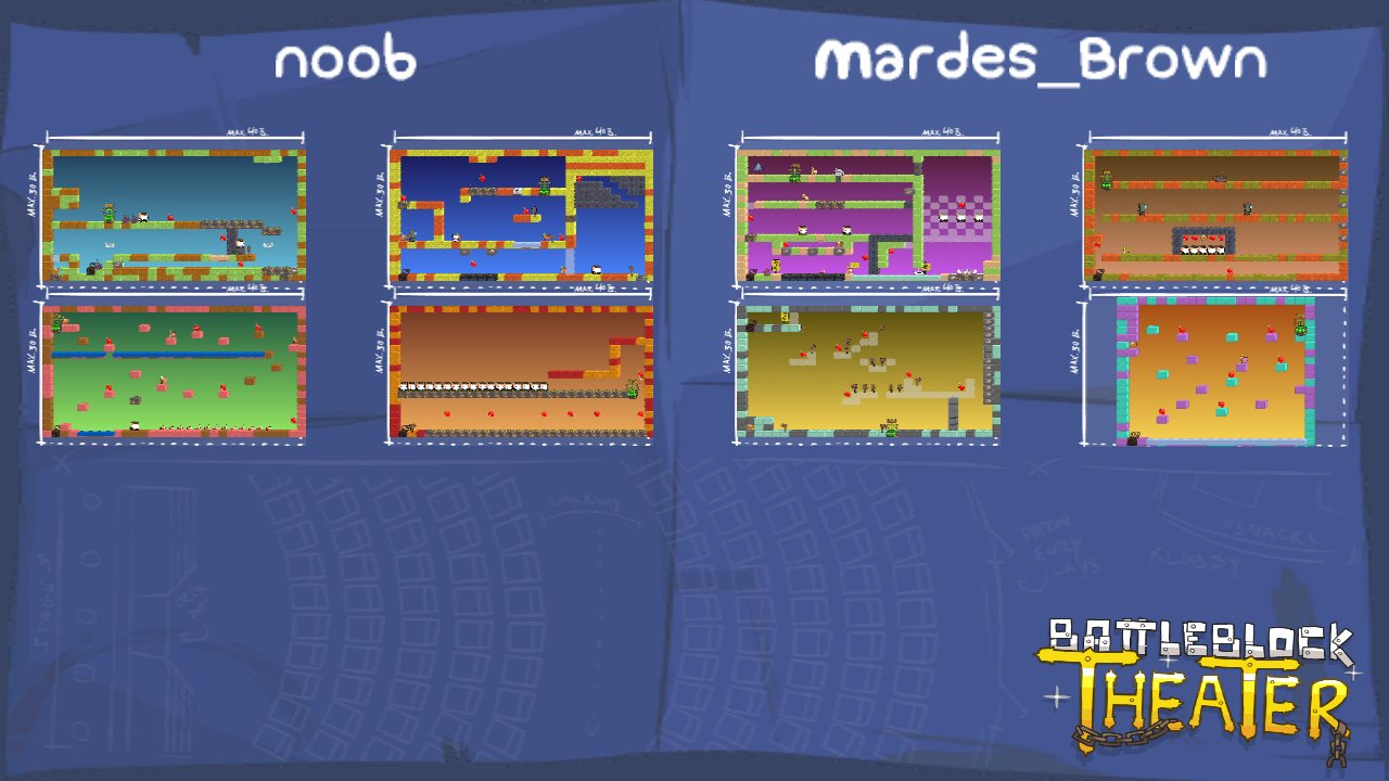 noob levels