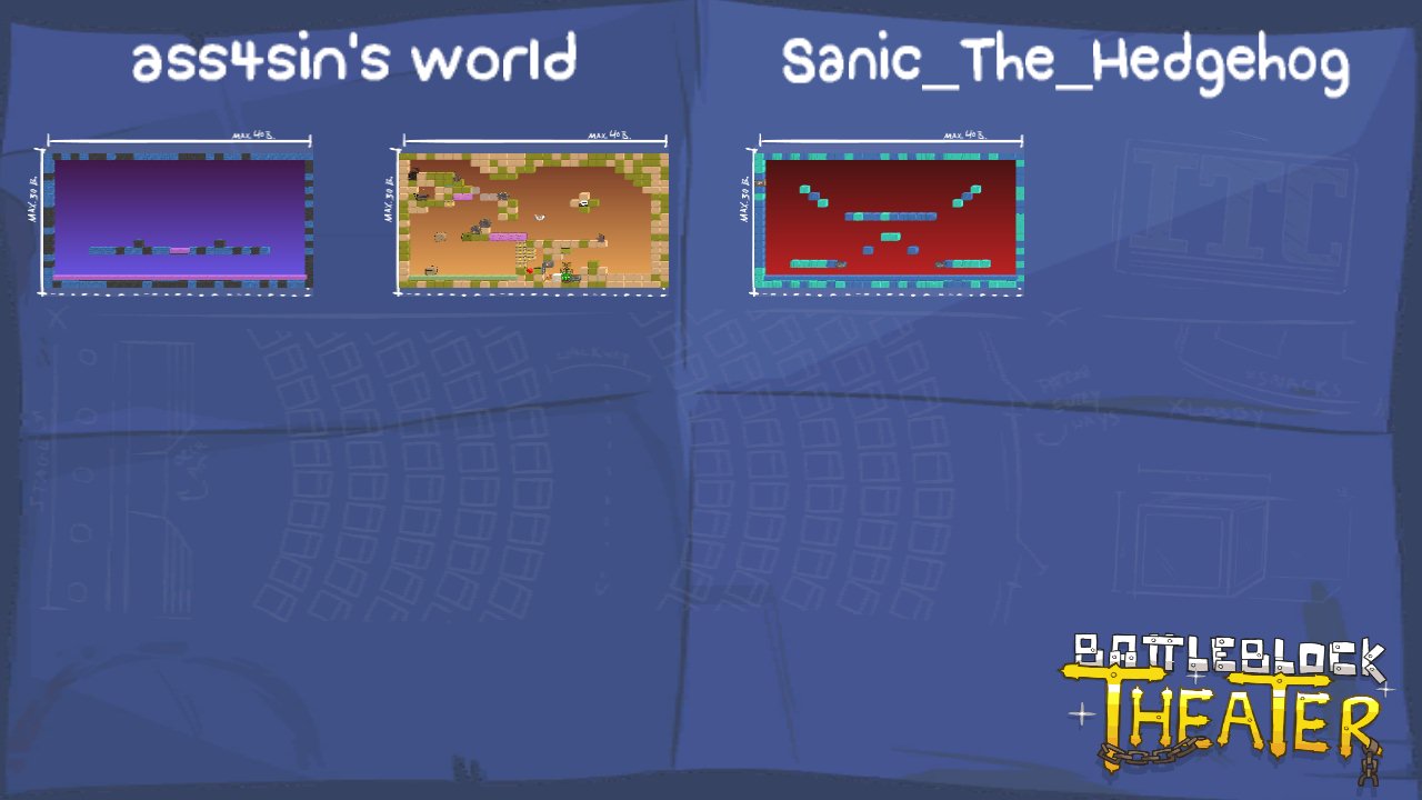Super Duper Pizza world