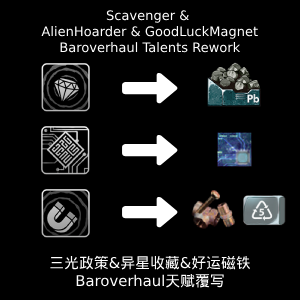 Scavenger & Alien Hoarder Talent Rework Baroverhaul – Barotrauma Mod