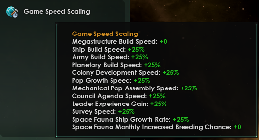 Game Speed Scaling