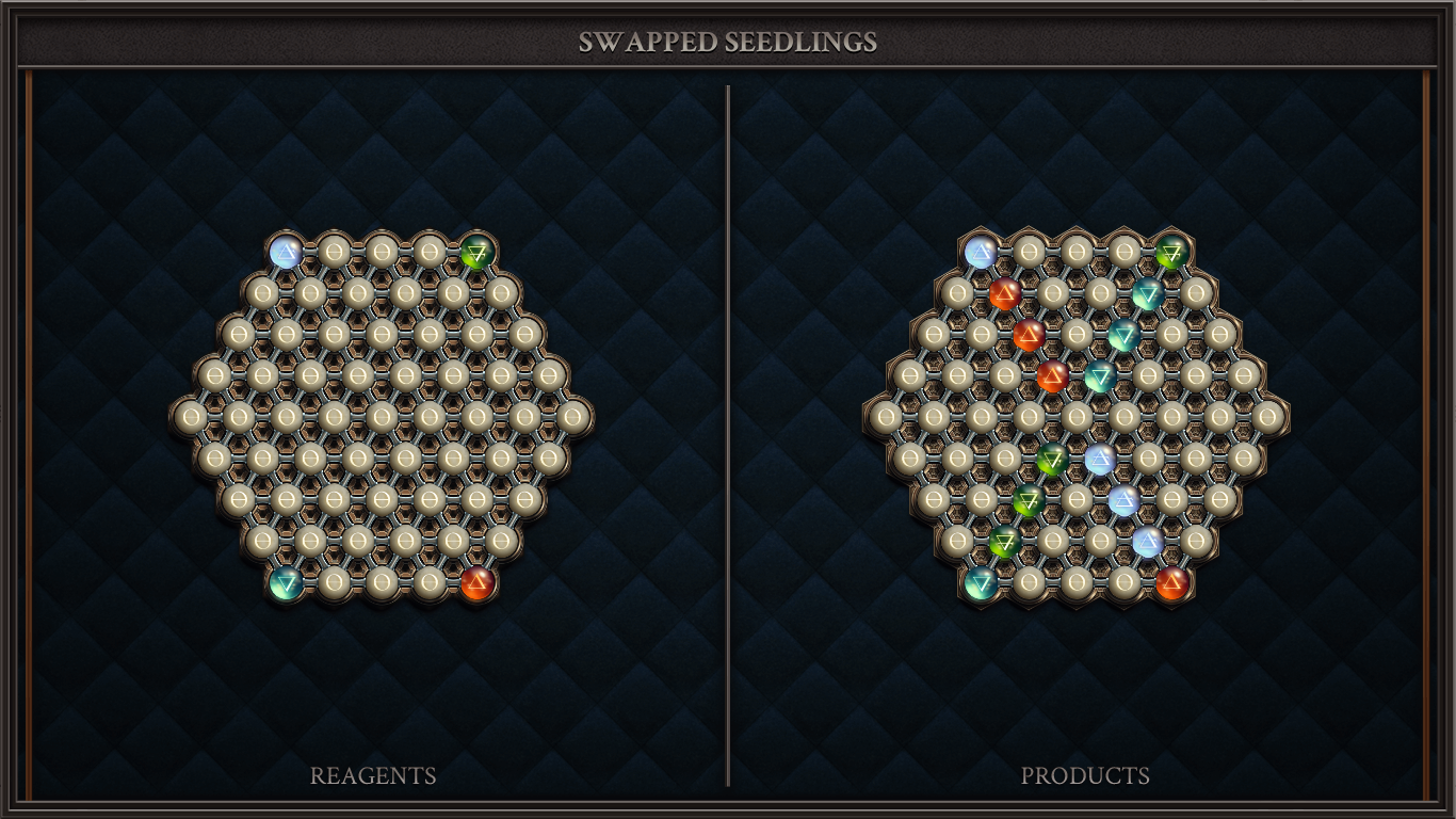 SWAPPED SEEDLINGS