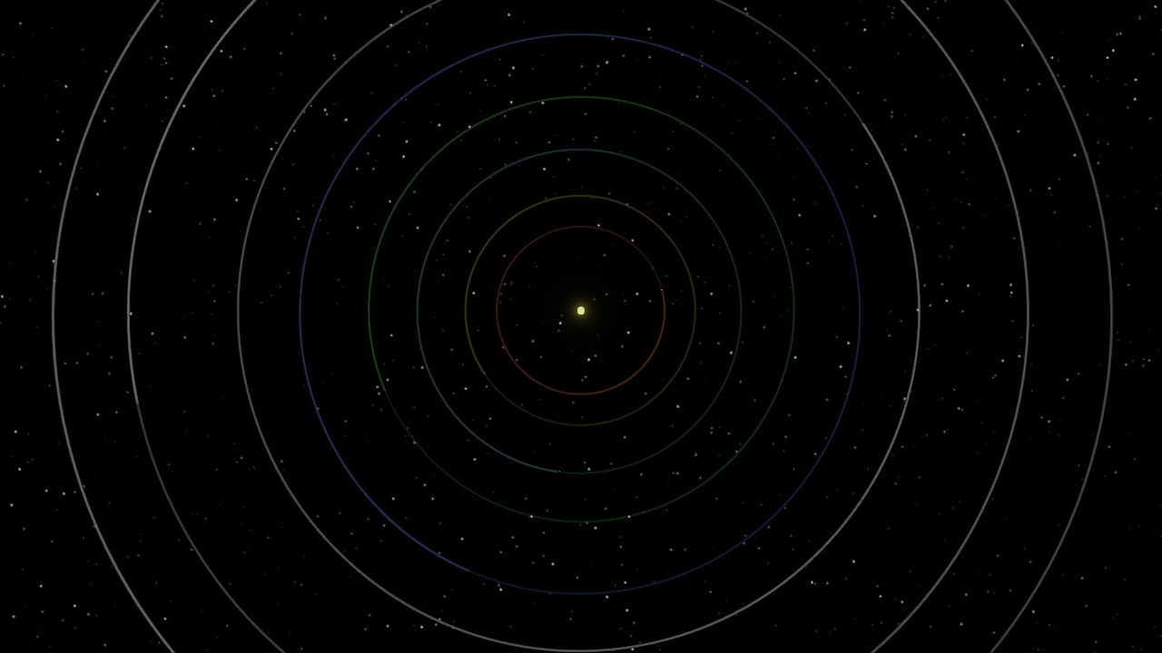 Lore accurate Trappist 1