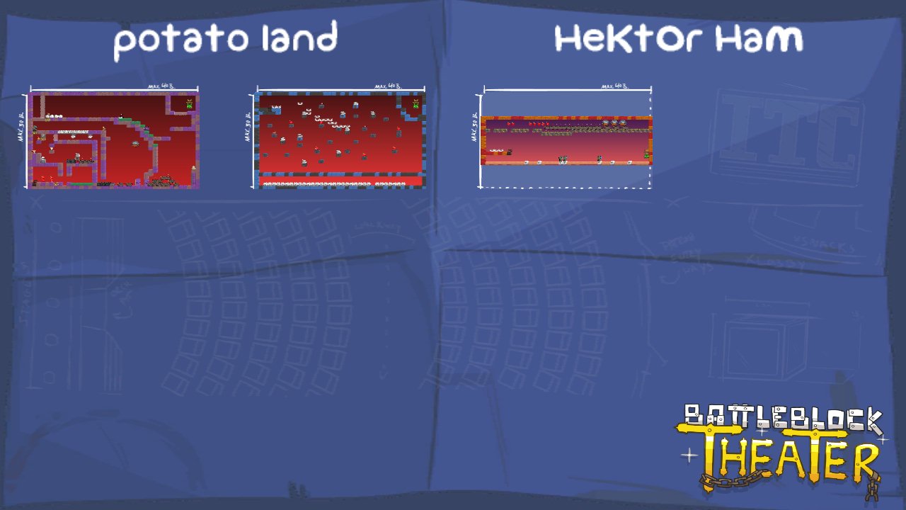 potato land