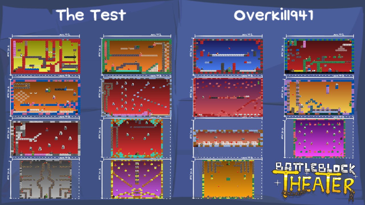 The Test