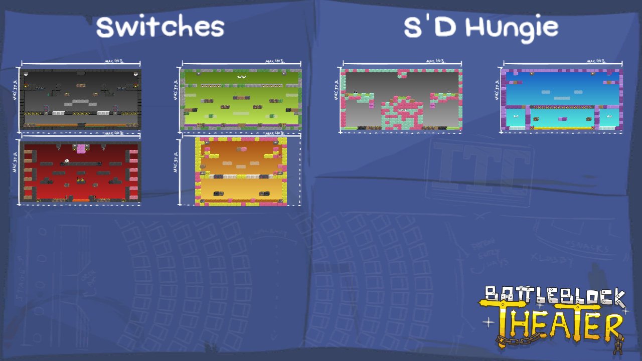 Switches