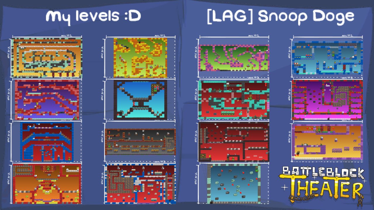 My levels :D