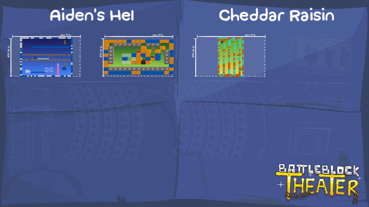 Aiden's Collection