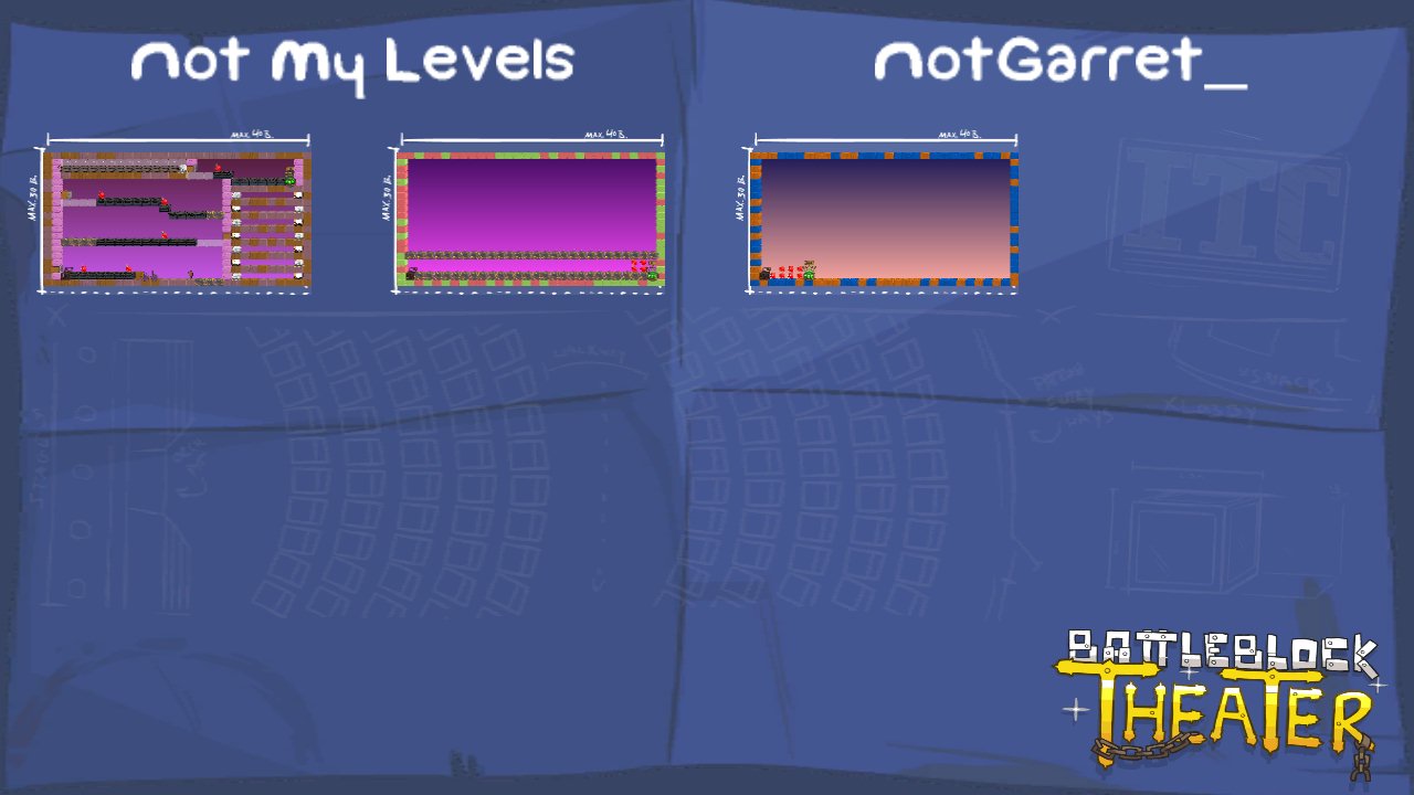 Not My Levels
