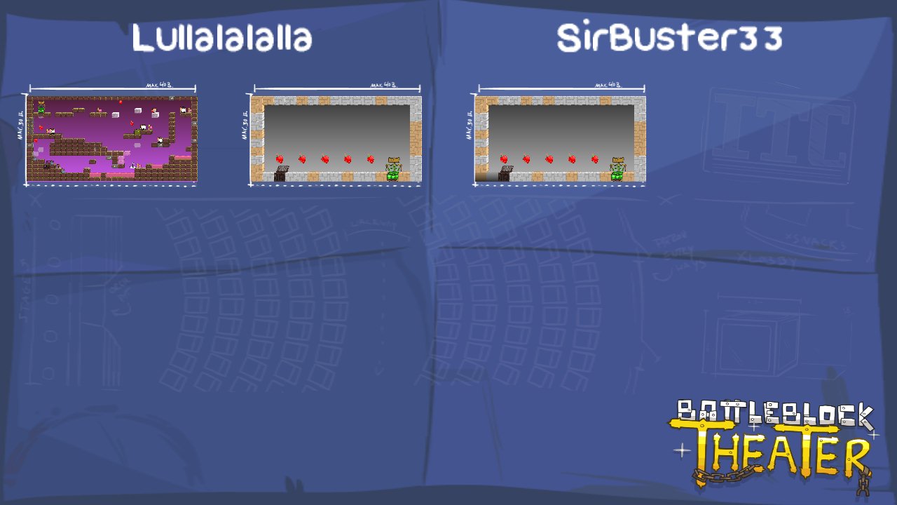Lullalalalla