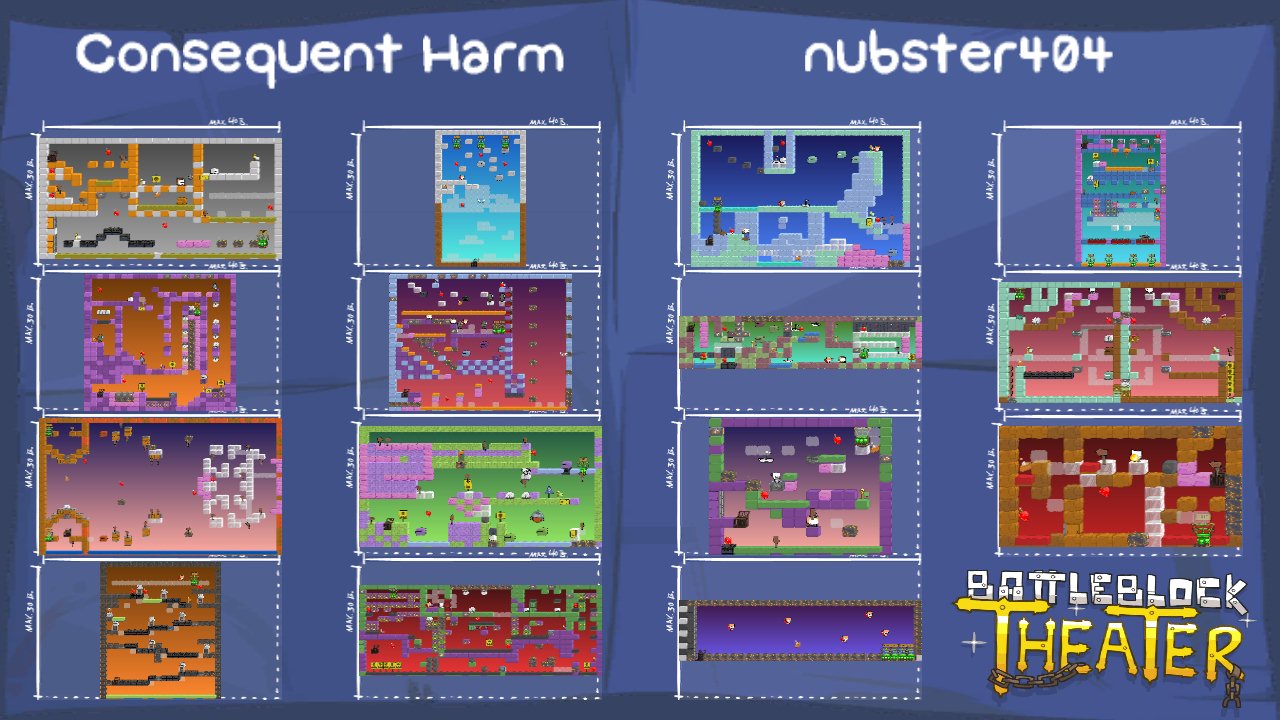 Consequent Harm
