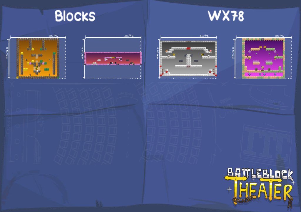 Blocks