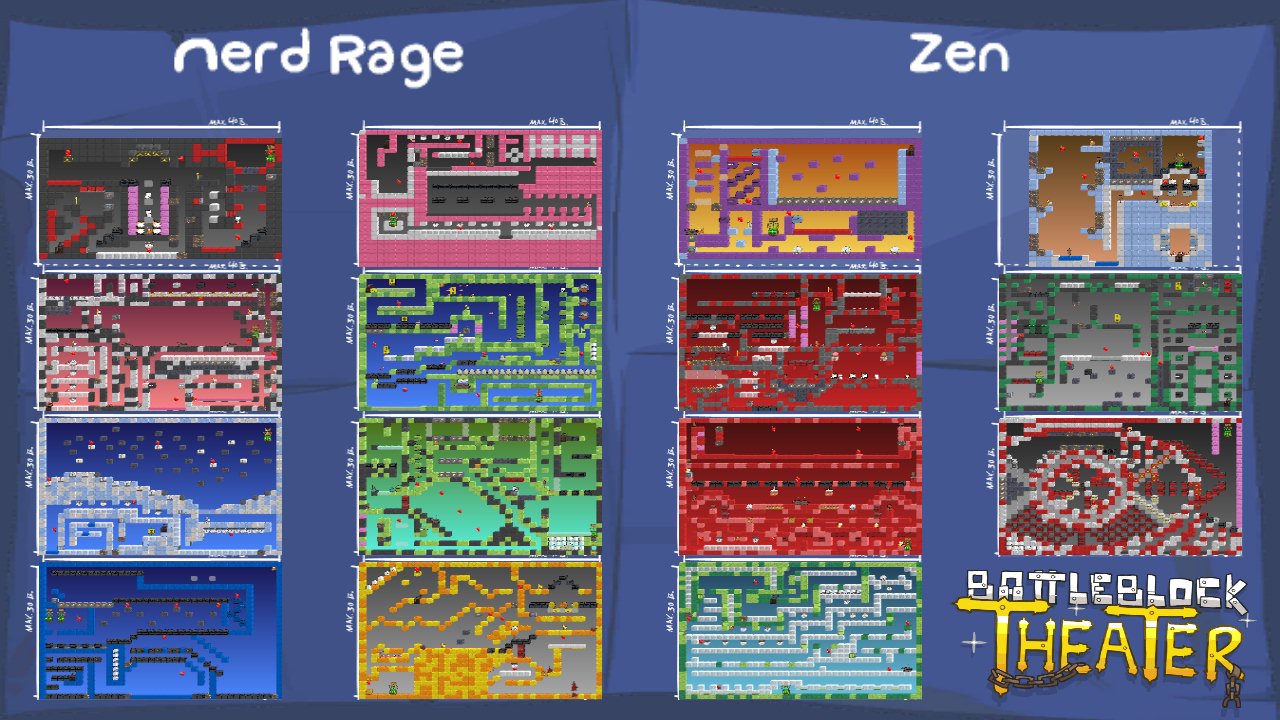 Nerd Rage