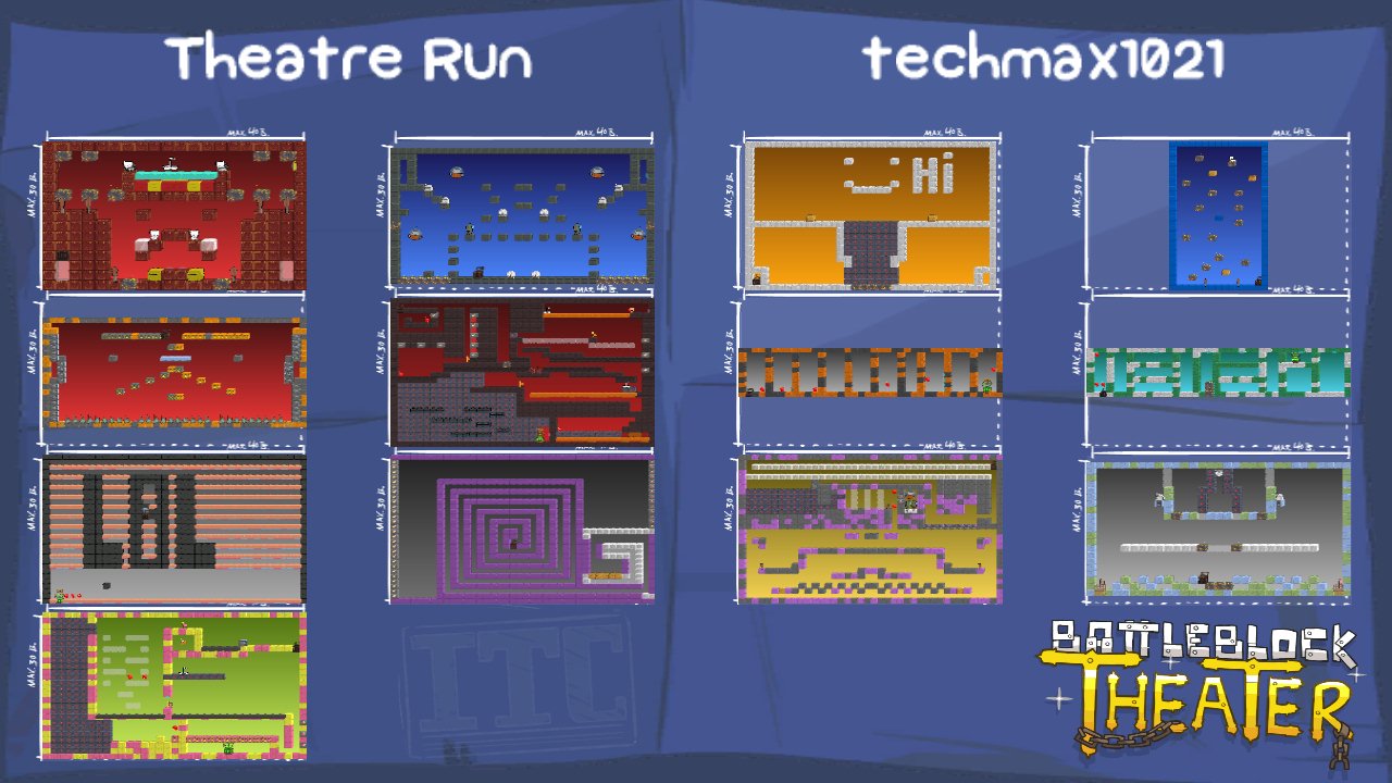 Theatre Run