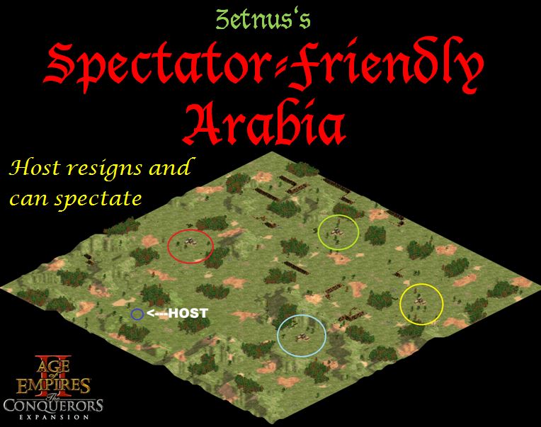 Spectator-Friendly Arabia