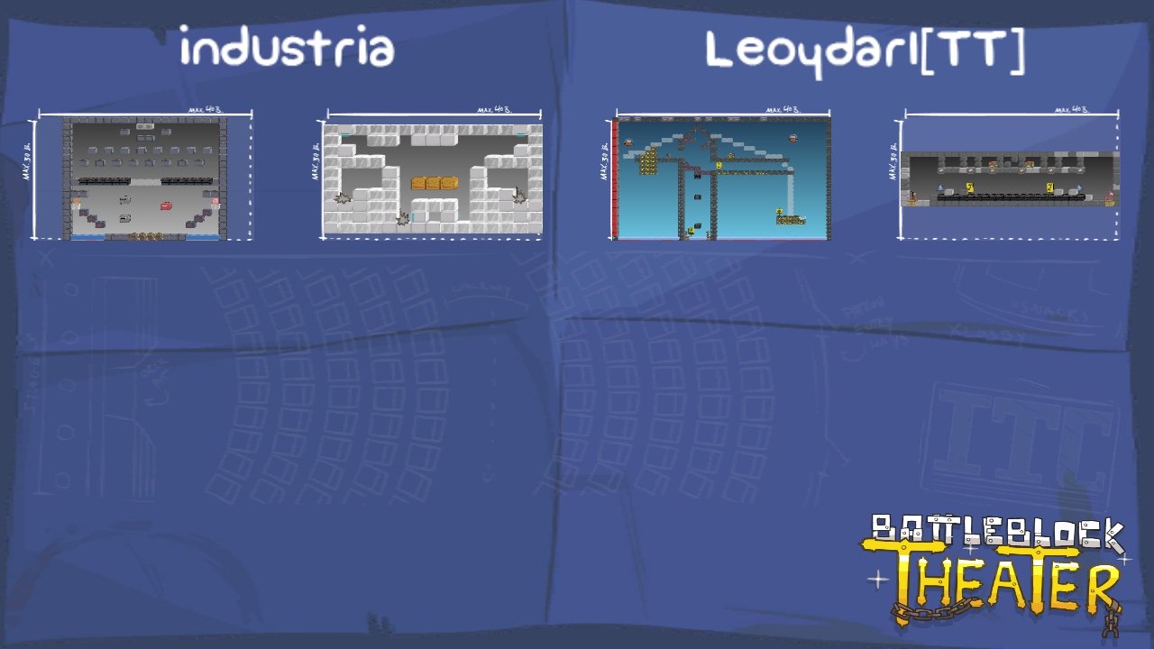 industria [Not Fully Complete]