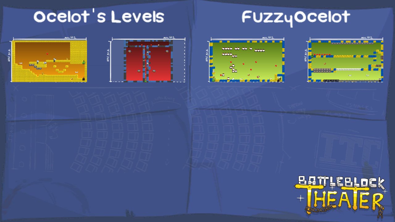 Ocelot's Levels
