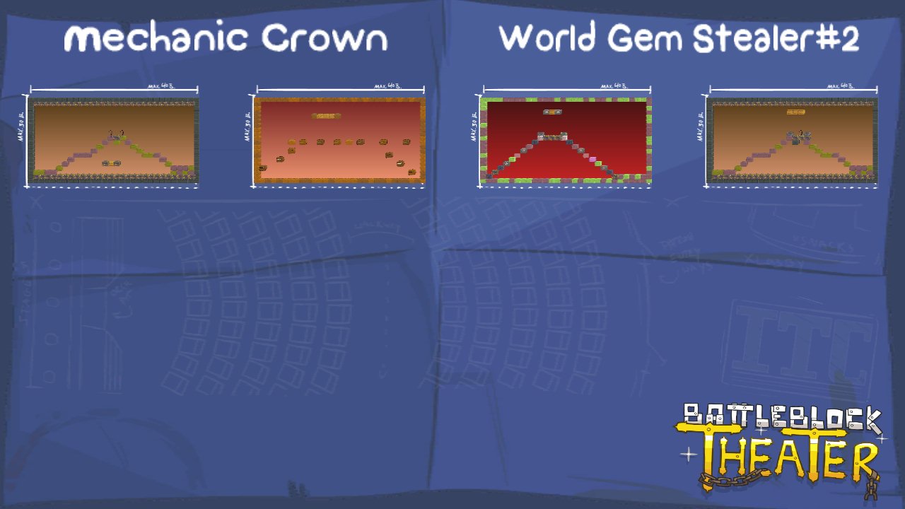 Mechanic Crown