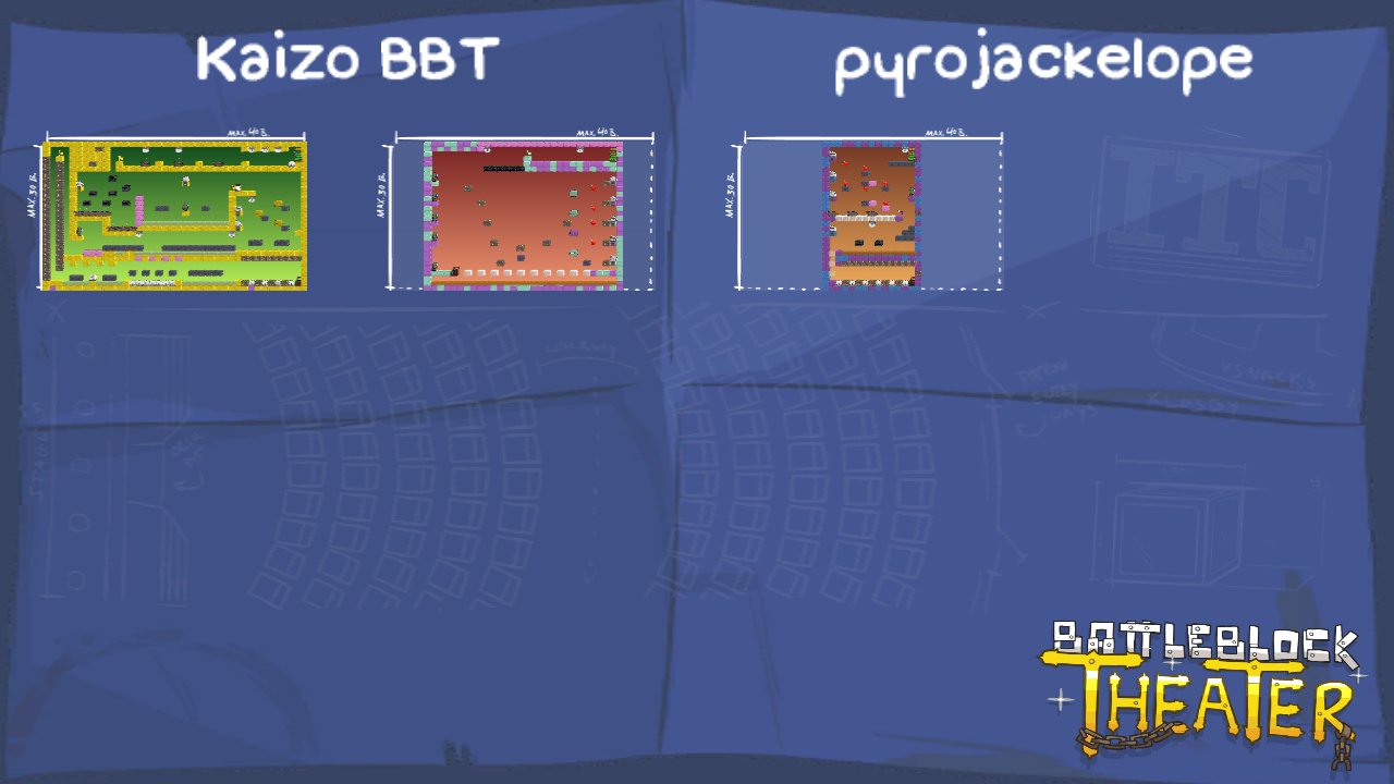 Kaizo BBT