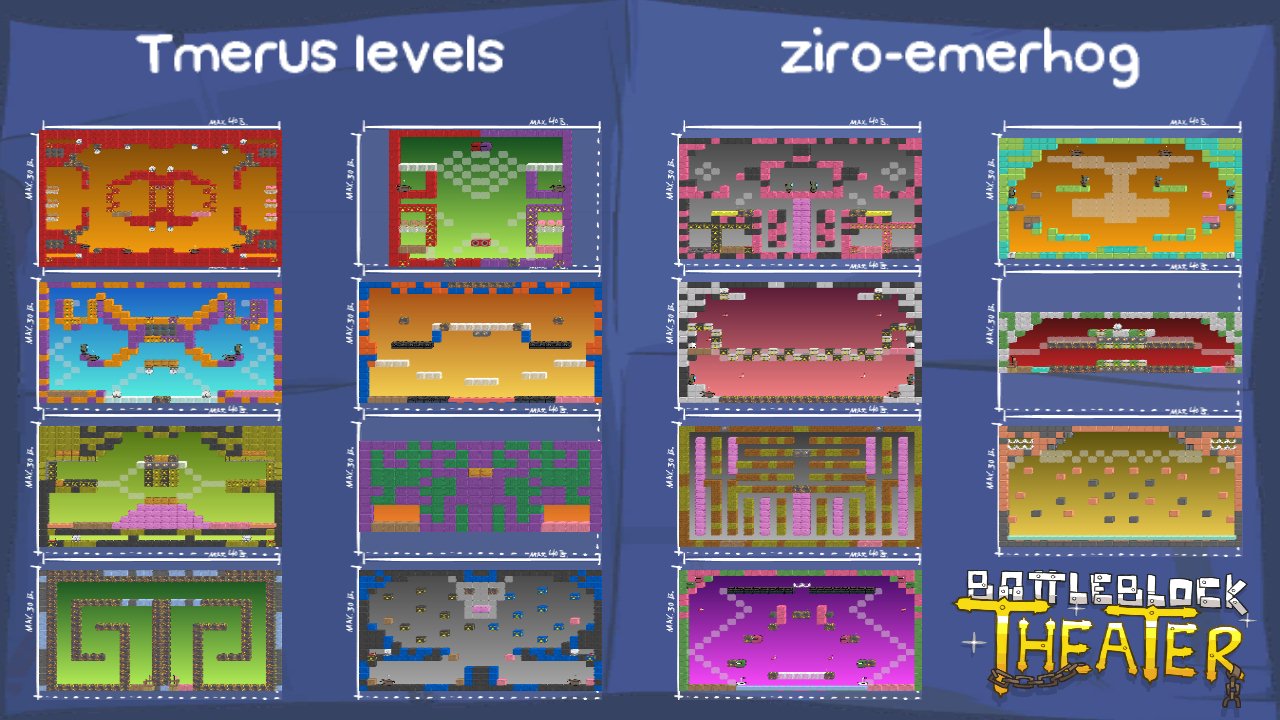 Tmerus levels