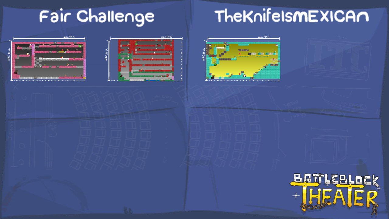 Fair Challenge