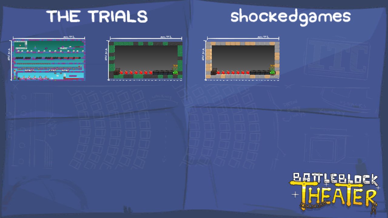 THE TRIALS