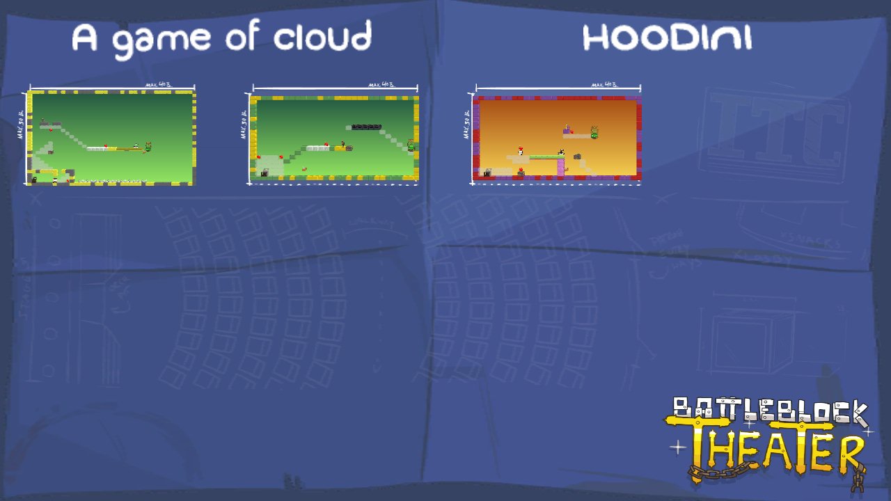 A game of cloud