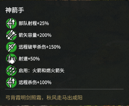 神箭手