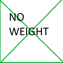 No Weight Without Infinite bag [b42] – Project Zomboid Mod