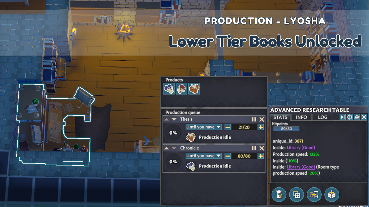Production - Lower Tier Books Unlocked