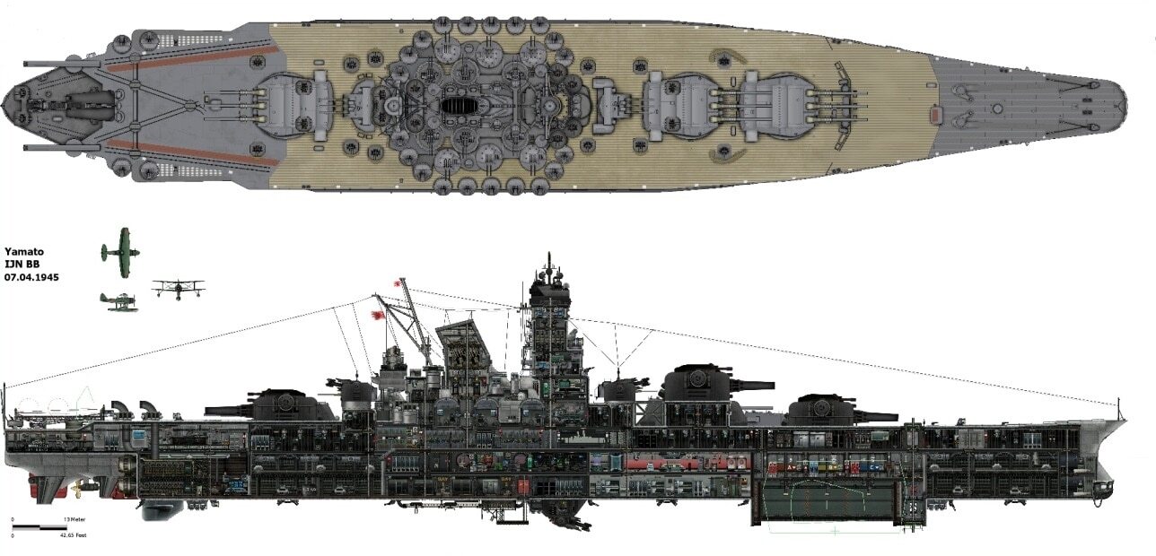 Yamato Super  Battleship Tier1 – Barotrauma Mod