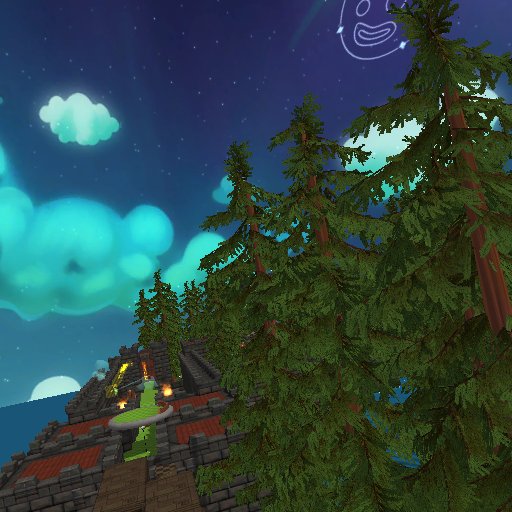 Breaking Your Balls