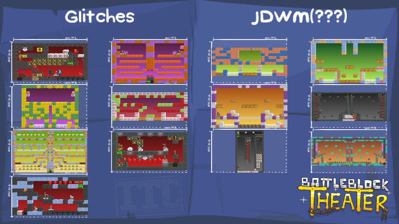 Glitches
