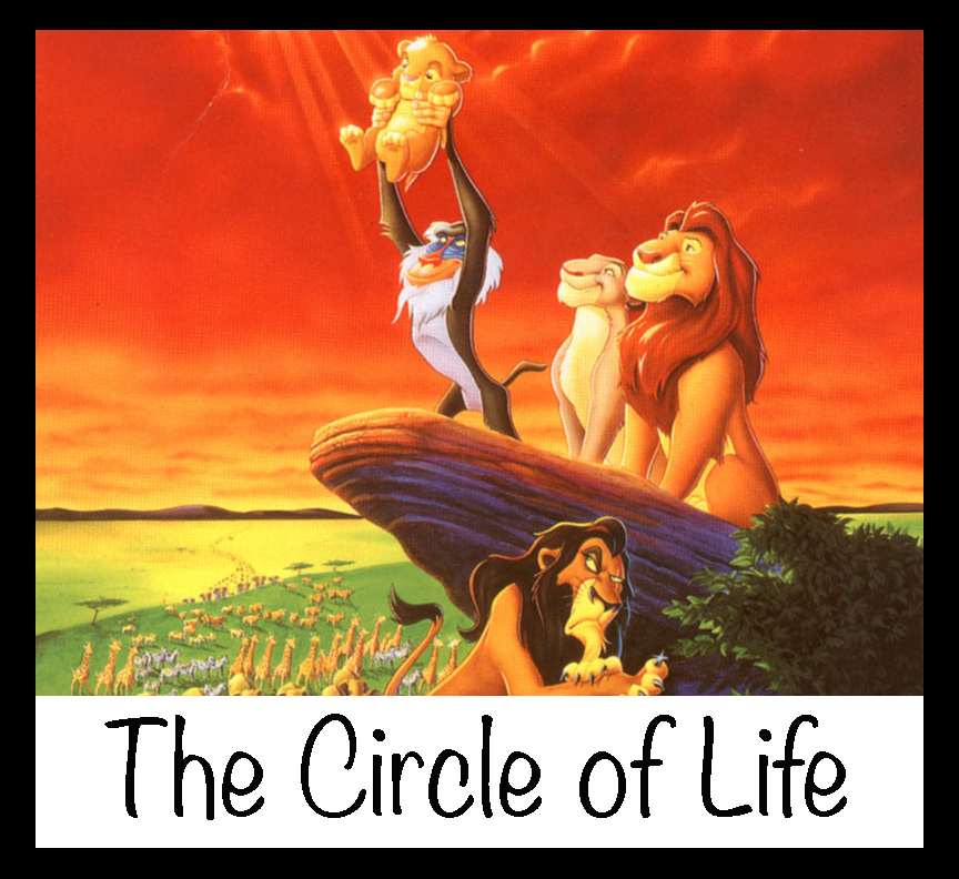 Steam Workshop::The Lion King - Circle of Life [menu music]