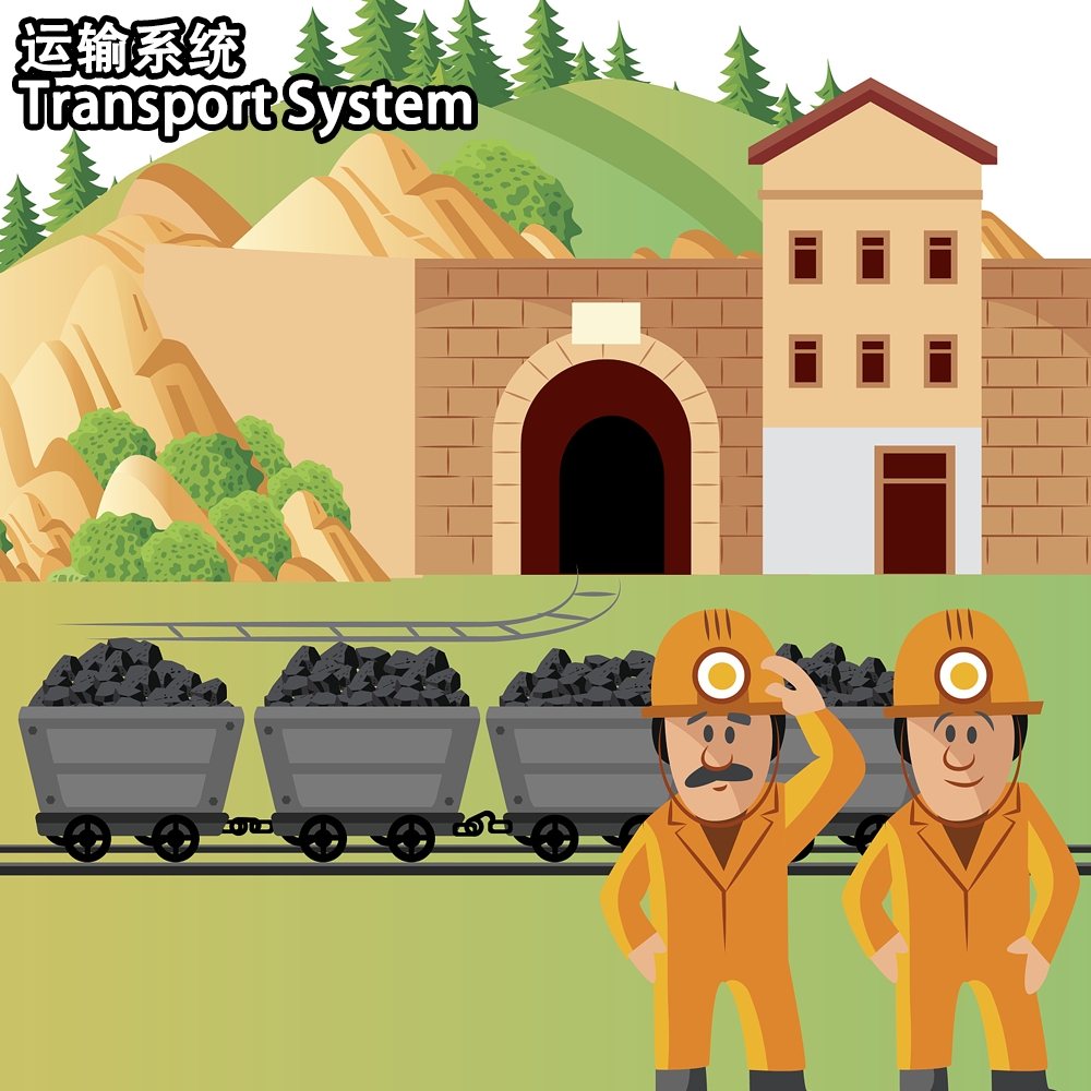 H 运输系统 Transport System 1.6