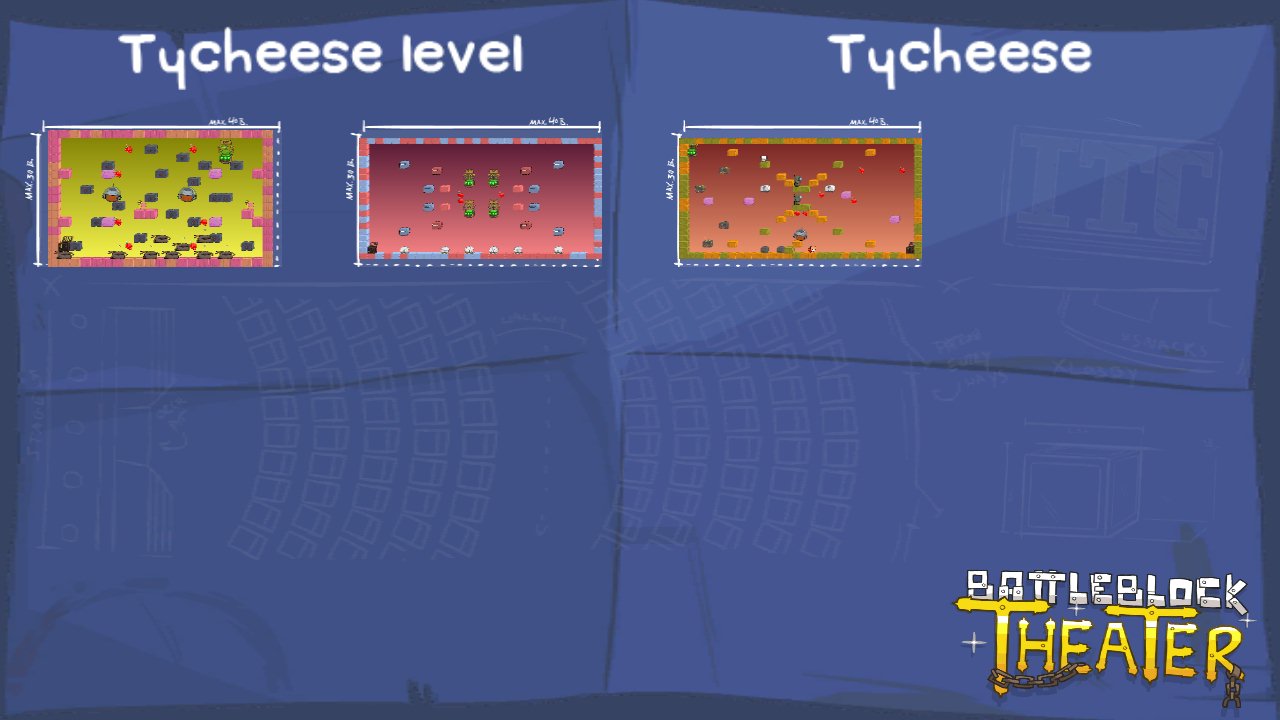 Tycheese level
