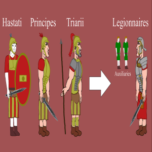 Unbiased Units of Rome
