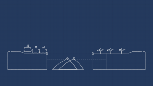 brige meter 10