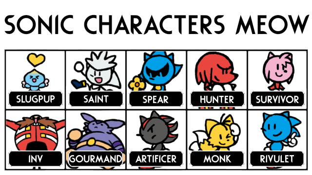 Sonic Characters Meow