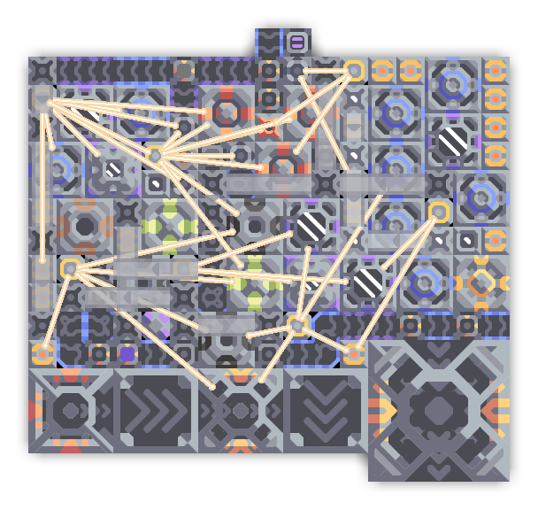 Scrap-to-T3