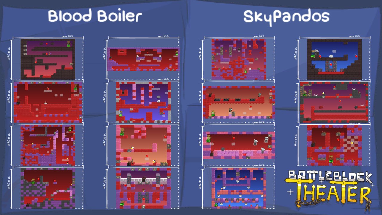 Blood Boiler