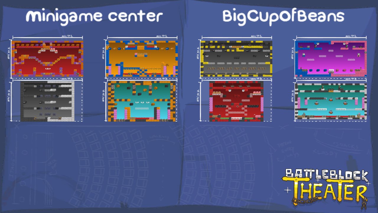Minigame center