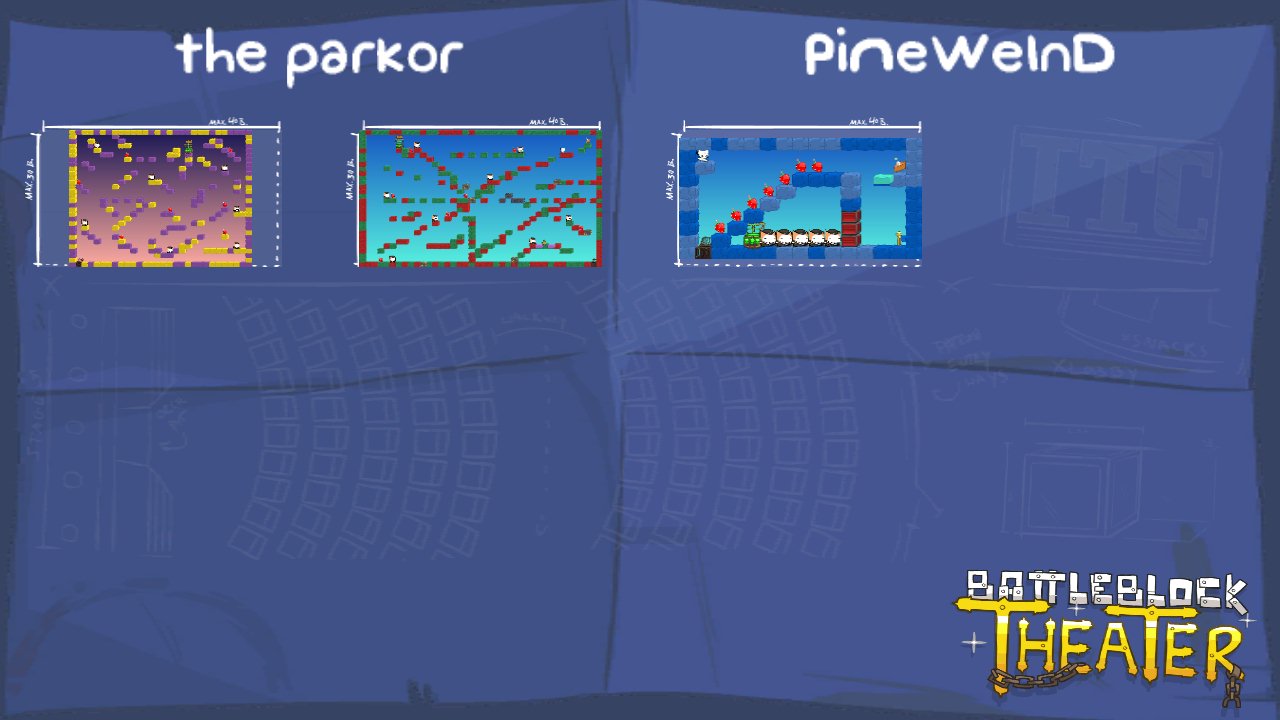 the parkor