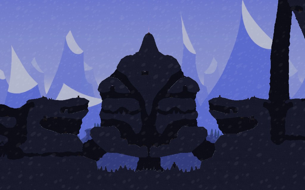 (KIBI) Massive Flying Forts