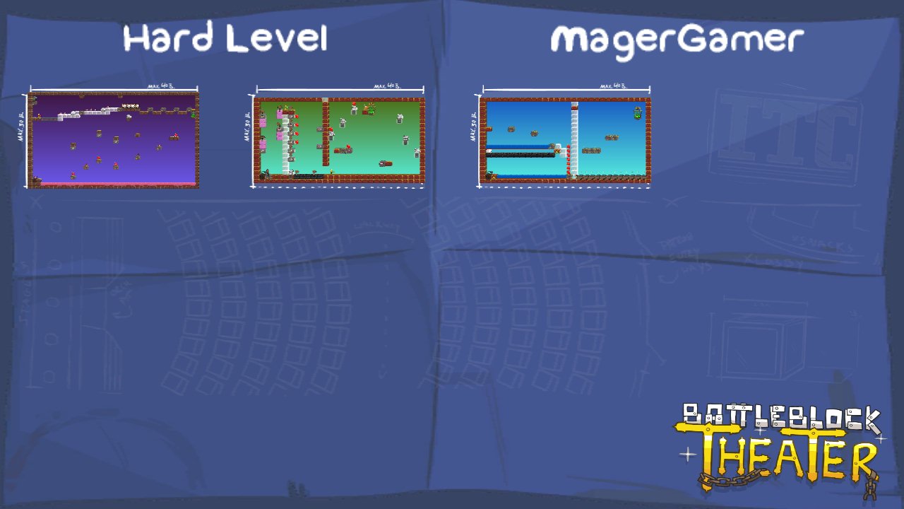 Hard Level