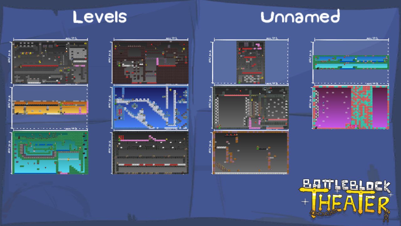 Battleblock Theatre