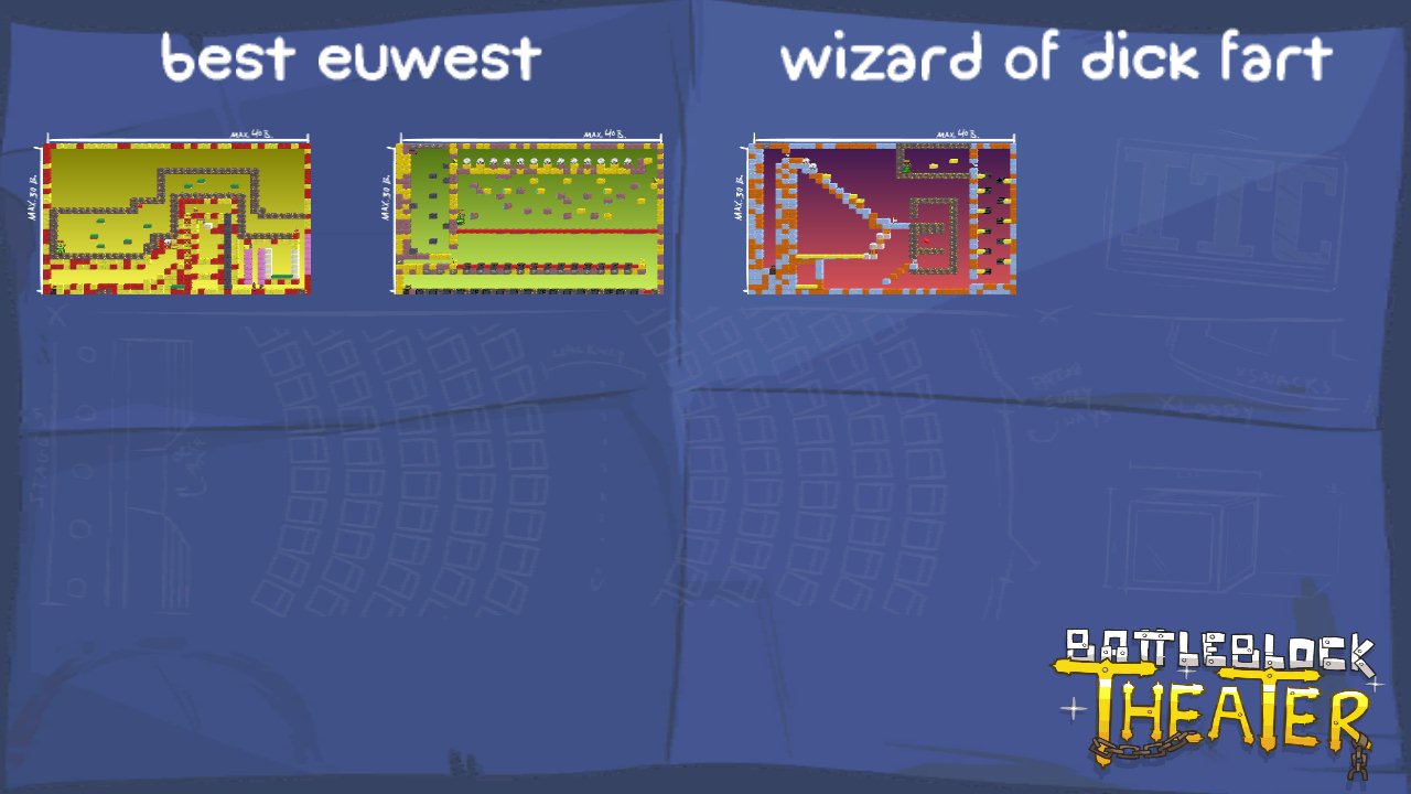 best euwest