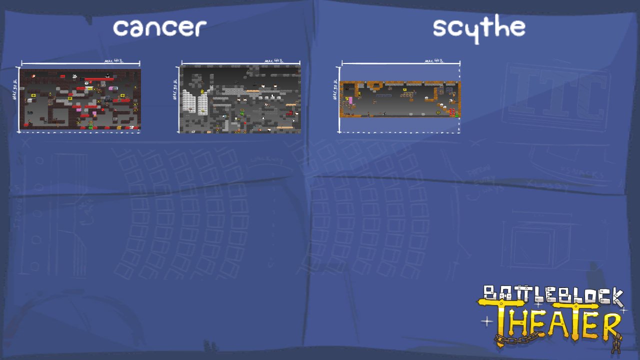 cancer