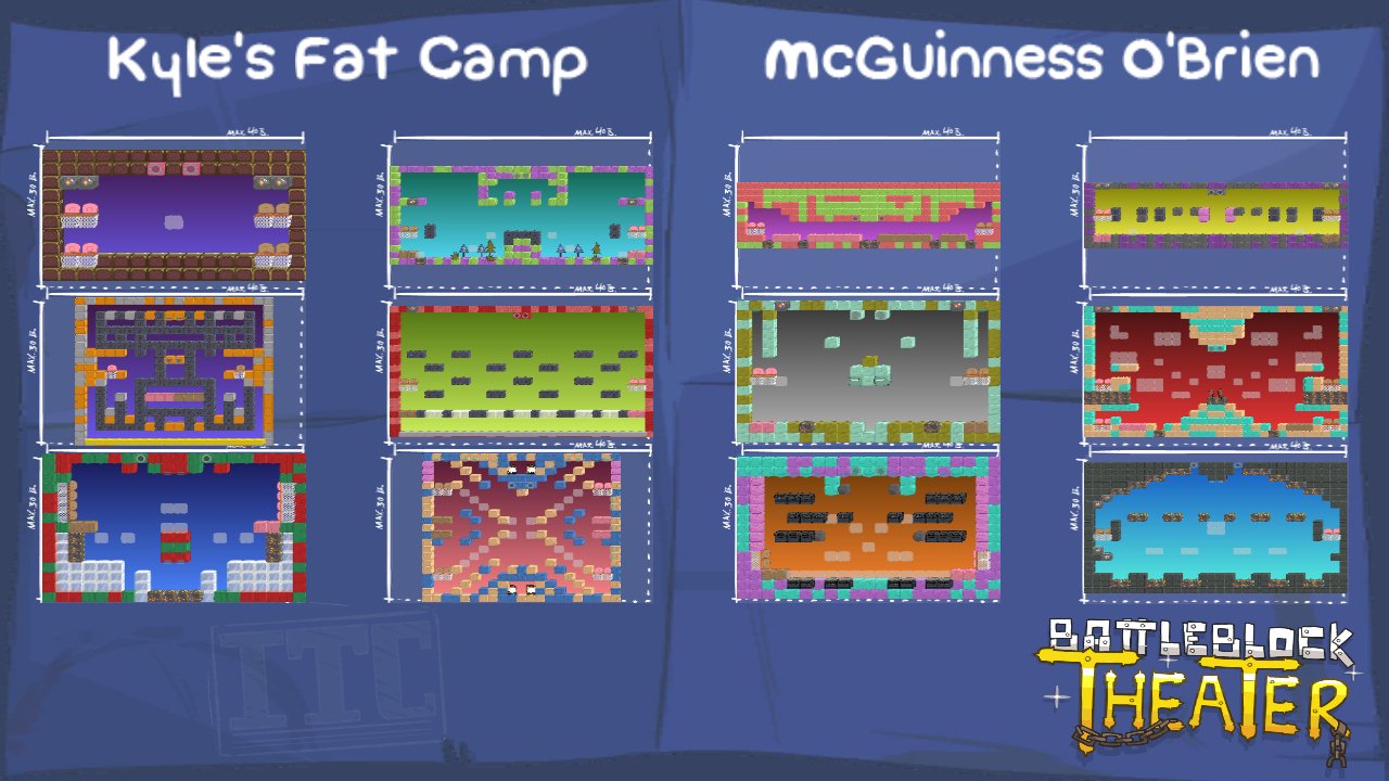 Kyle's Fat Camp