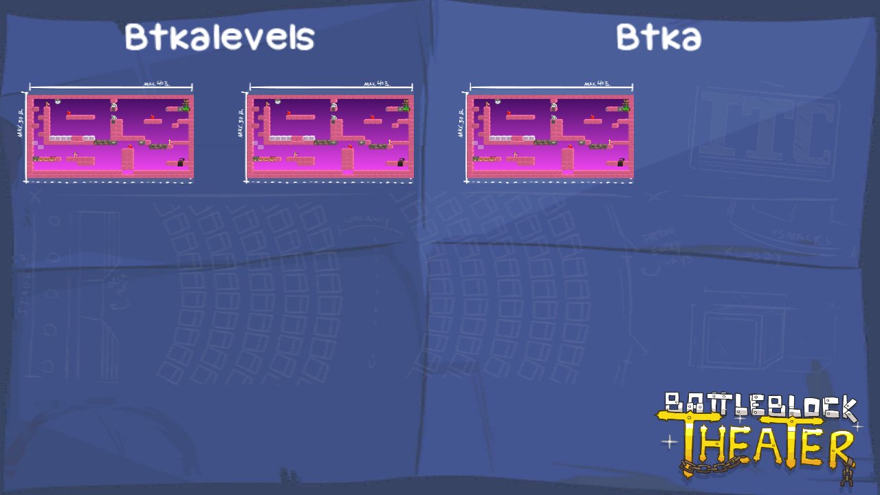 Btkalevels