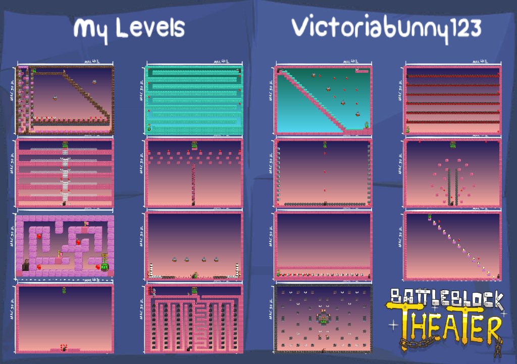 My Levels